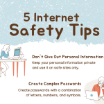 Internet Safety Tips Poster